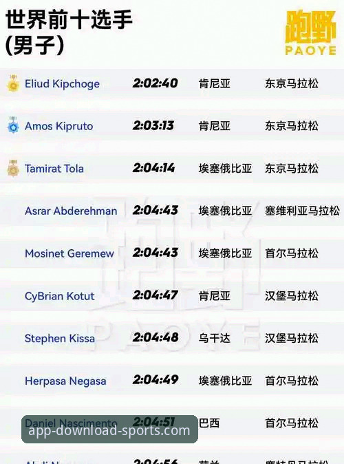 完美体育APP官方平台 完美体育APP官方平台技术评测与下载指南详解